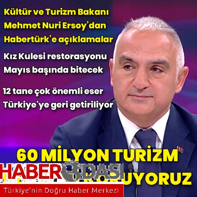 Kültür ve Turizm Bakanı Mehmet Nuri Ersoydan Habertürke açıklamalar